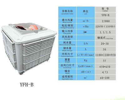 畜牧养殖业空调 降温设备 环保空调 湿帘风机 冷风机图片_高清图_细节图-青州市永福冷风机厂