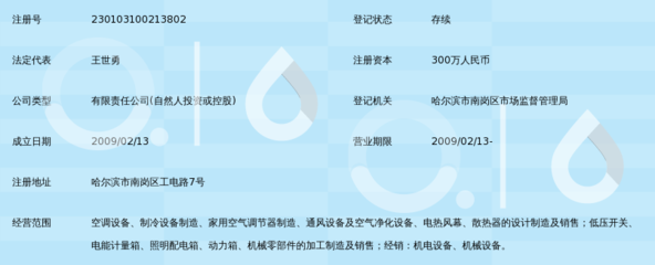 哈尔滨龙大空调设备